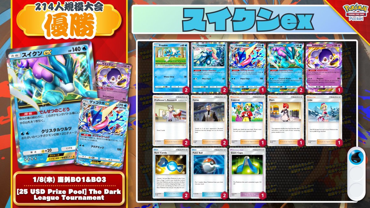 🌏 ポケポケ 大会結果｜1/8(木) 🌏 214人大会で『スイクンex』が優勝