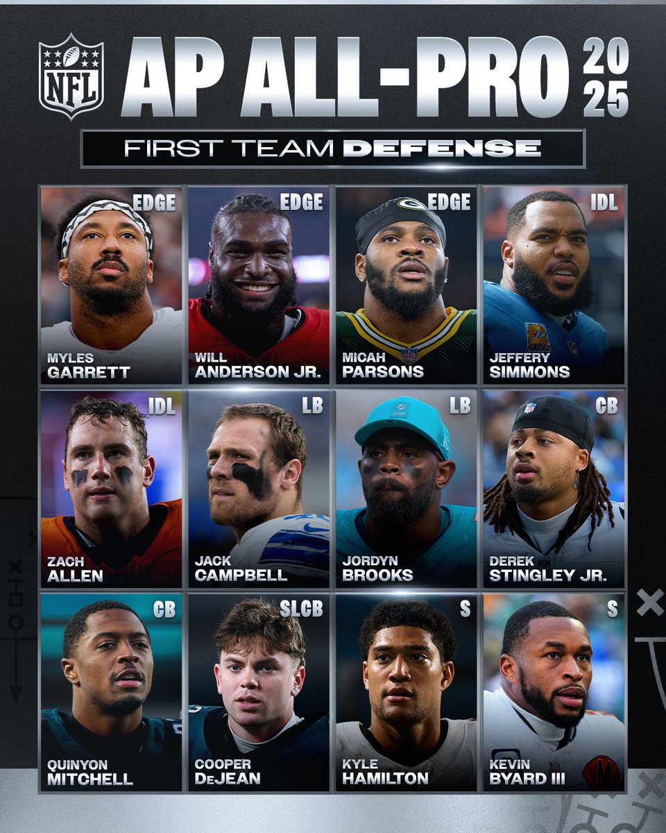 2025 AP First Team All-Pro Defense!