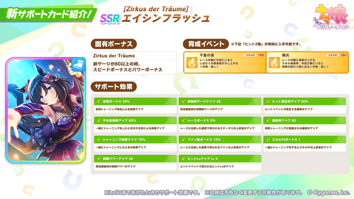 新サポートカード紹介】 新たに登場するSSR[Zirkus der Träume