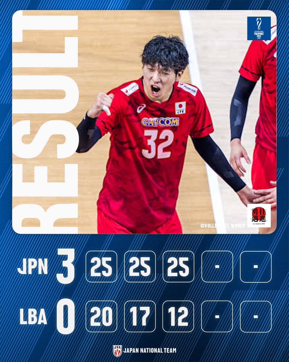 2025男子世界選手権大会 予選ラウンド、#バレーボール男子日本代表 は