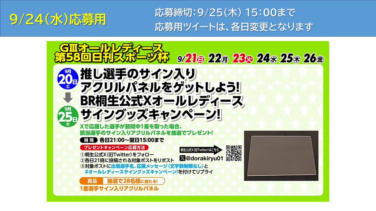 推し選手のサイン入りアクリルパネルをゲットしよう！ BR桐生公式X