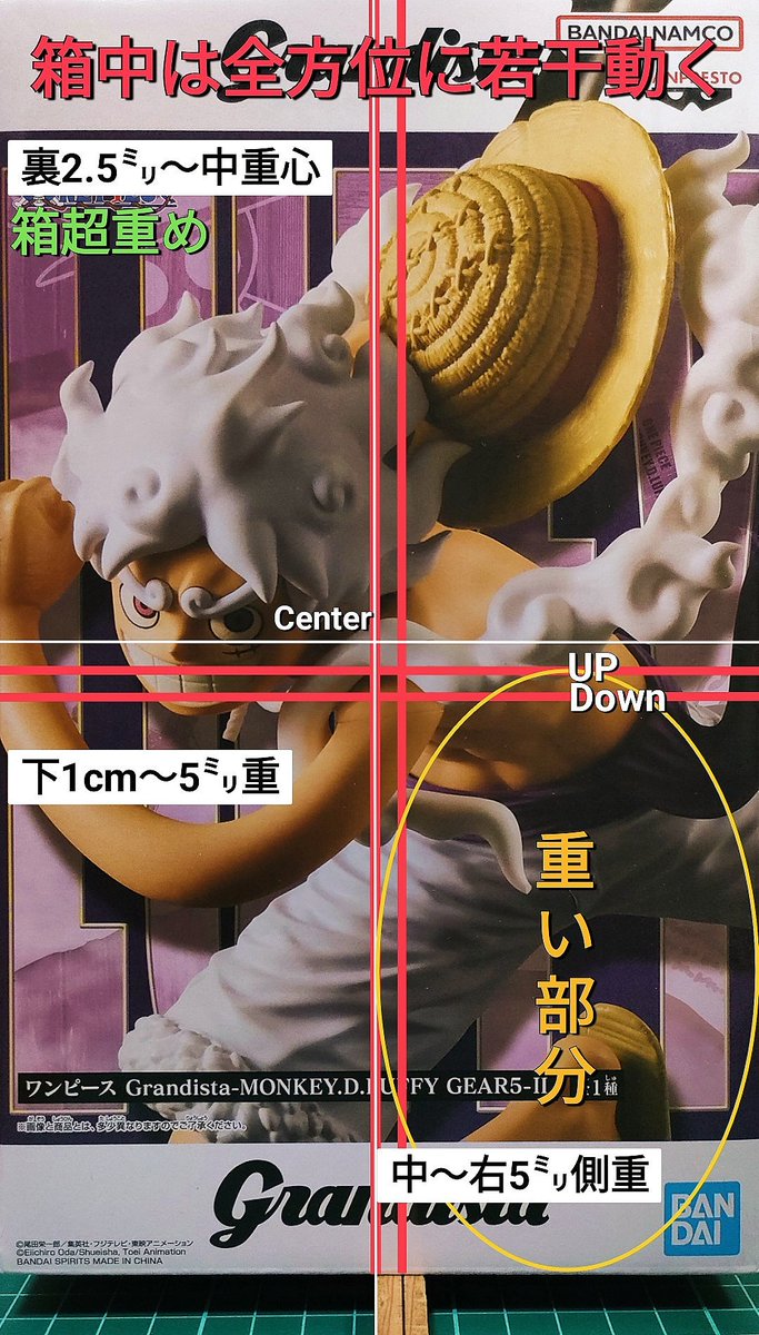 重心情報 ワンピース Grandista MONKEY.D.LUFFY GEAR5-Ⅱ ⚠️入れ方で