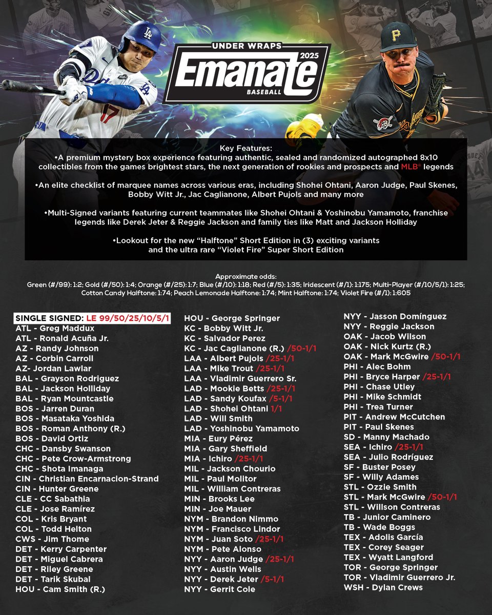 製品情報】 2025年7月以降 発売予定 ⚾ 2025 FANATICS UNDER WRAPS MLB