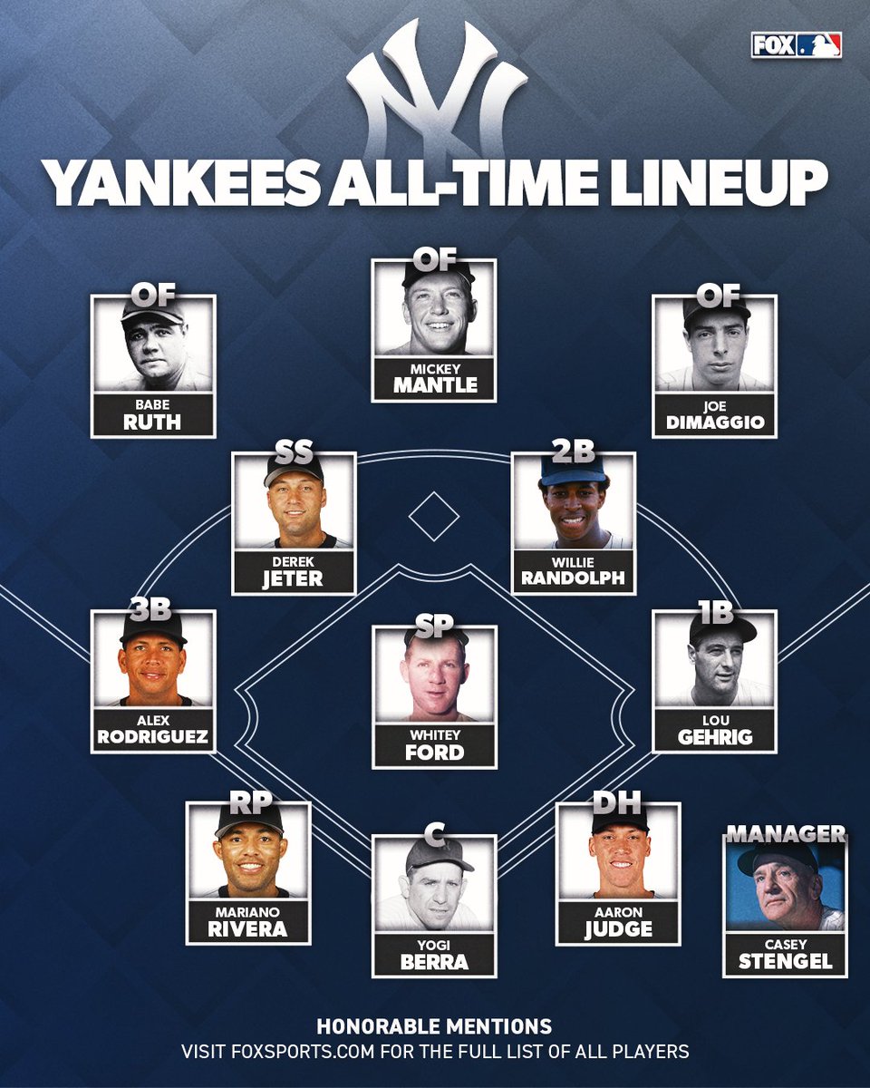 Generations of greatness. We assembled the all-time lineups for