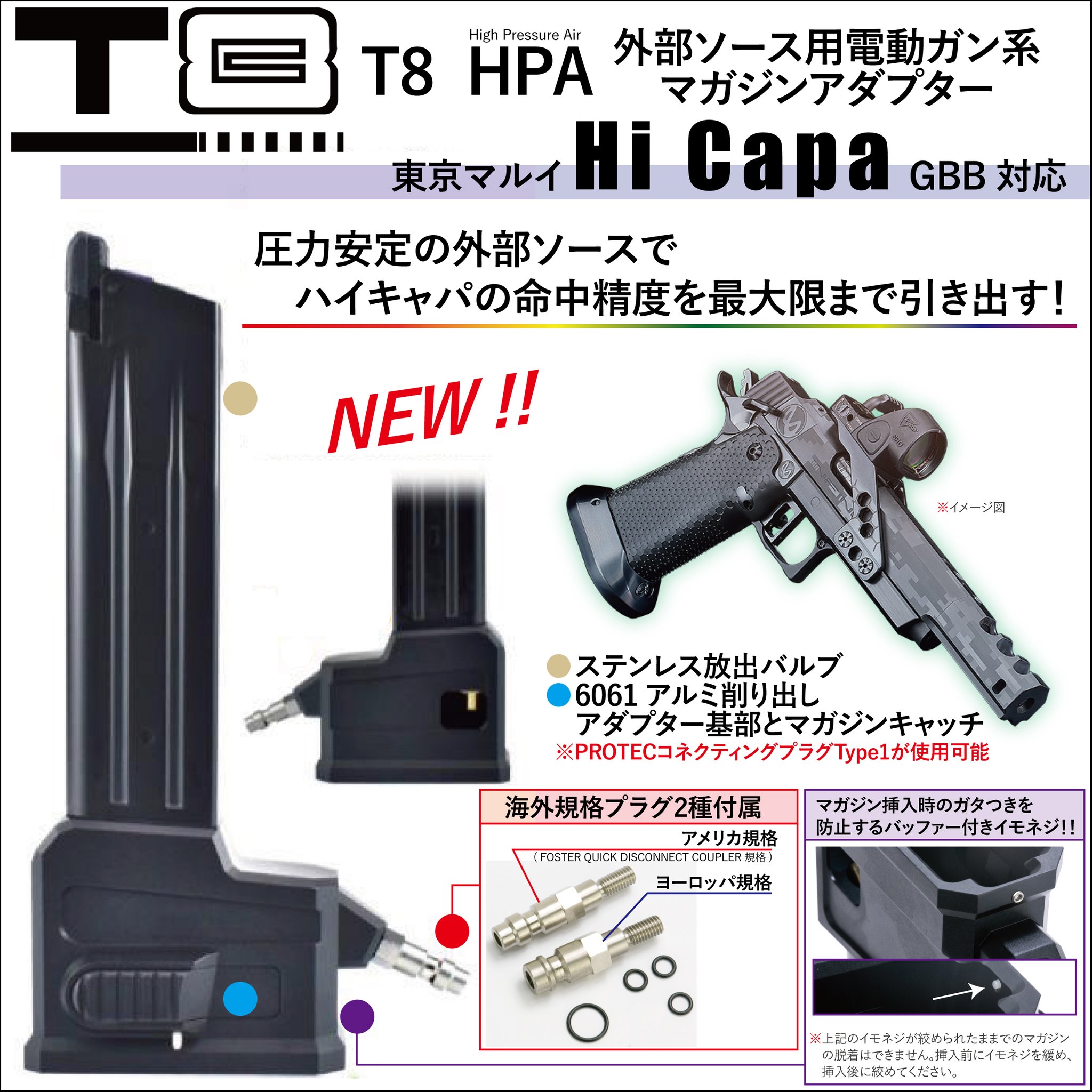 R7-14 東京マルイ GBB M4 マガジンアダプター 外部ソース仕様 R7-14