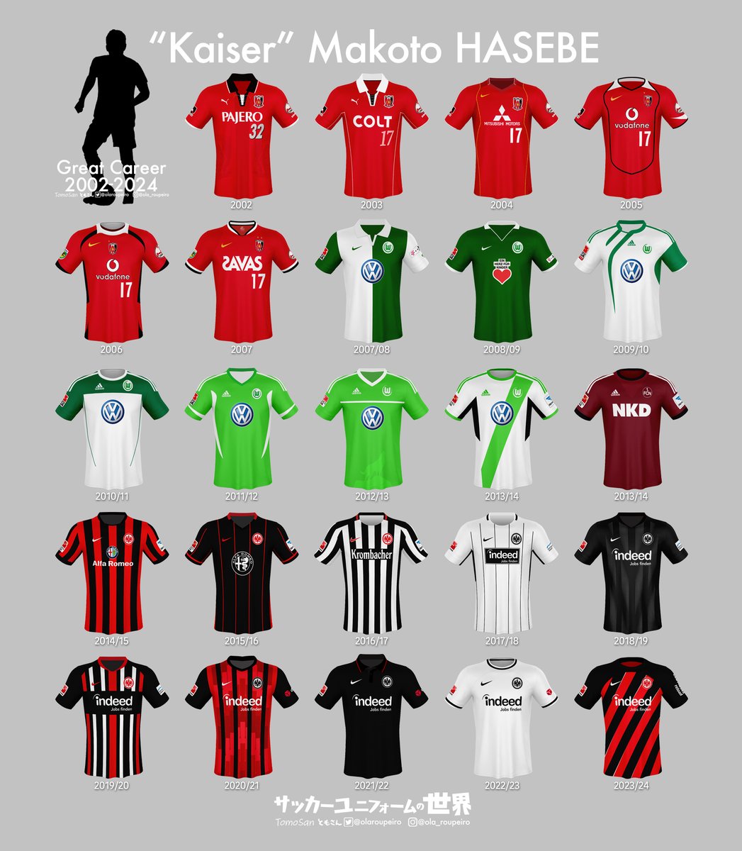 日本が世界に誇る偉大なキャプテン、長谷部誠選手が引退する。 本当に