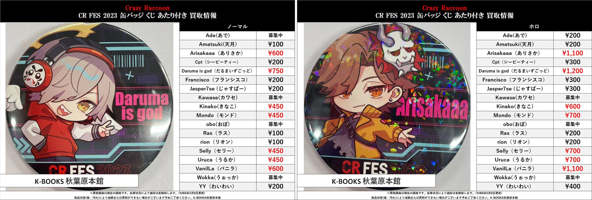 CR CrazyRaccoonありさか缶バッジ 36点 crazy raccoon CR ありさか 缶