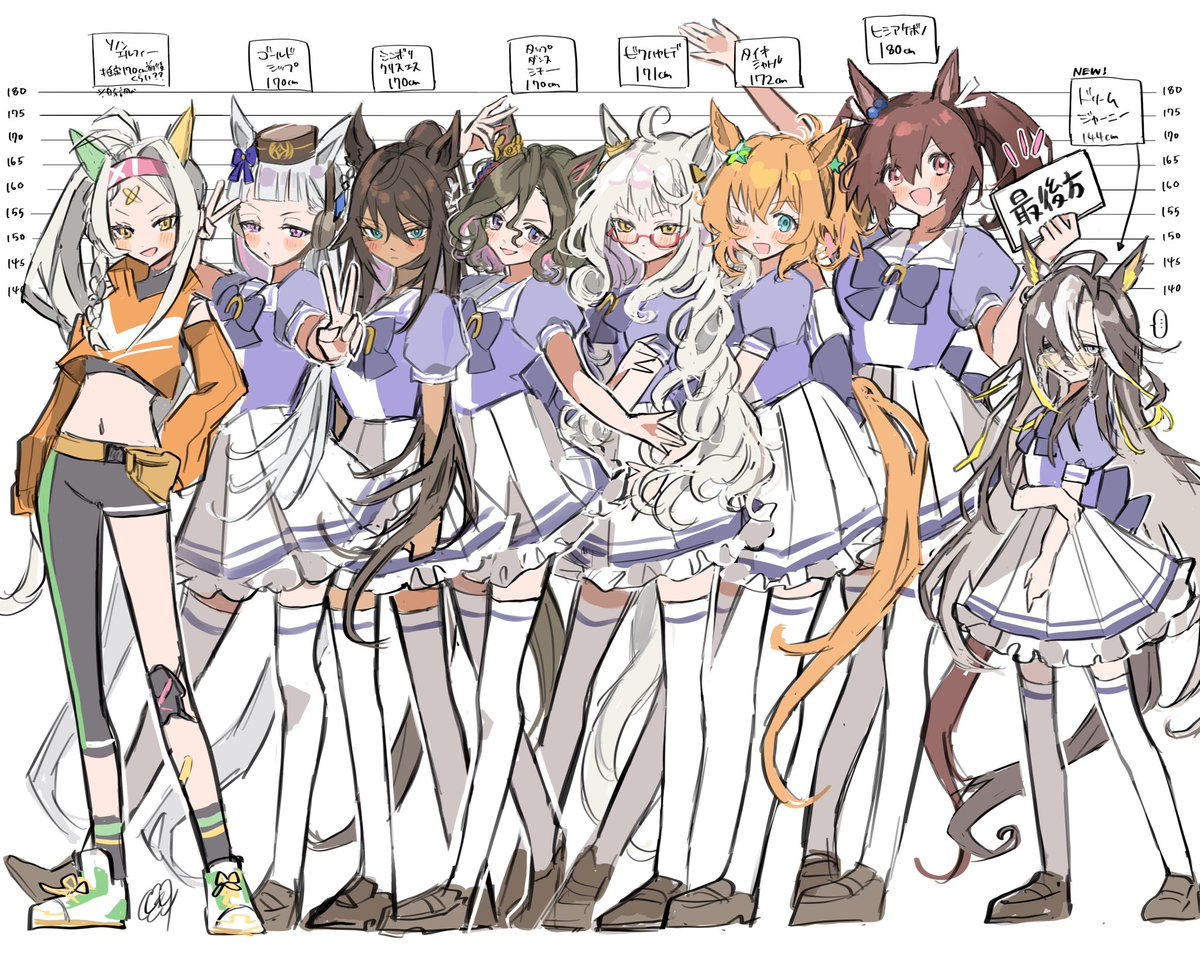 背の順！⑫ 170〜180cmのウマ娘たち (ドリームジャーニー144cmを添えて