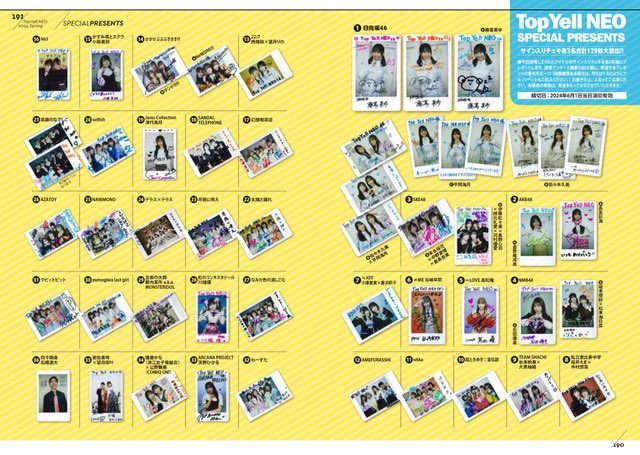 大変遅くなりましたが、『TopYellNEO 2024SPRING』の読者プレゼント