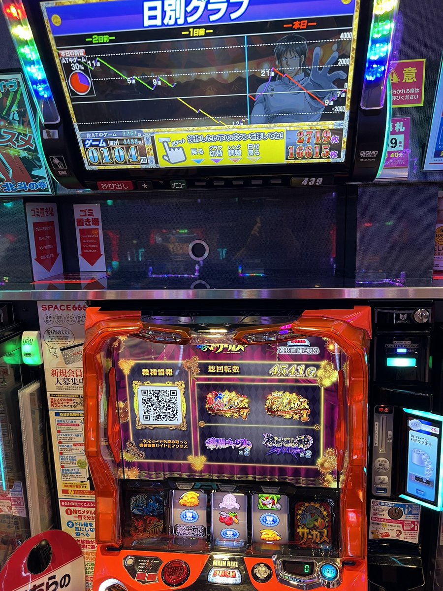 スペース666店さんでの実戦終了！ 僕はからくりに翻弄し続けられました