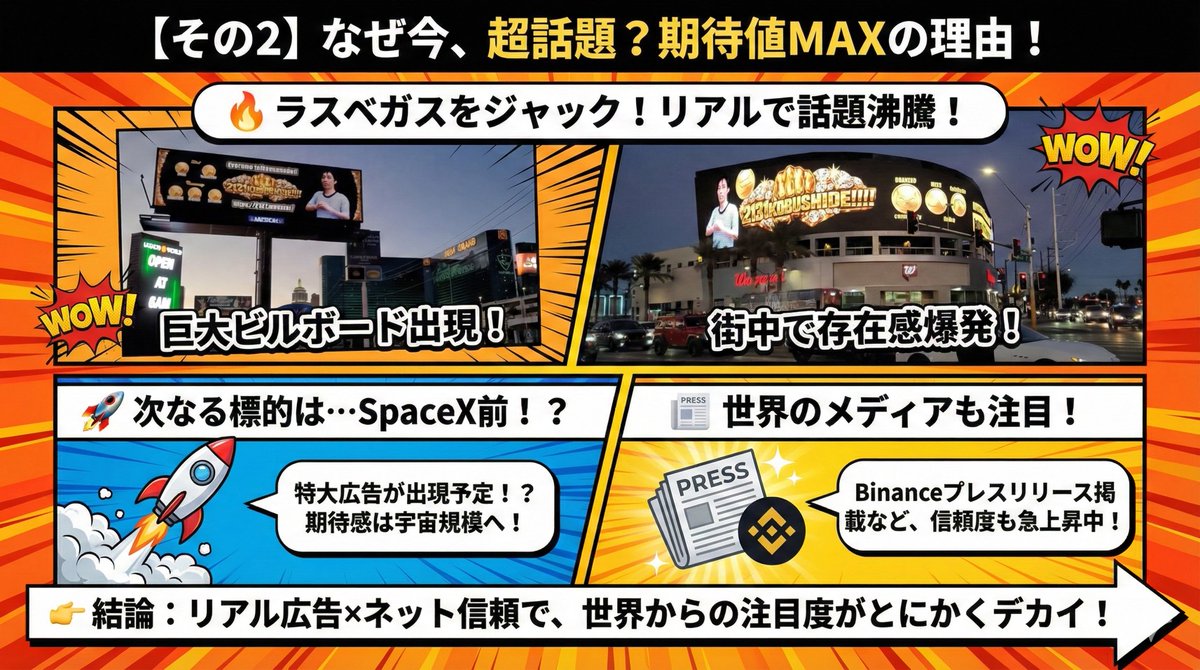 よっくん (@yoshizouB) / Posts / X