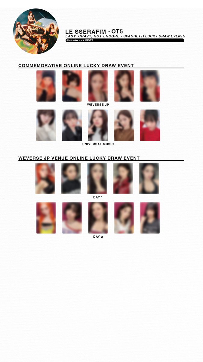 220126 - LE SSERAFIM - 2025 EASY CRAZY HOT Tour - OT5 album cross