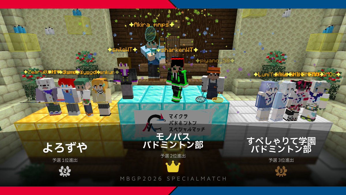 Akira【モノパス】 (@Akira_mnps) / Posts / X