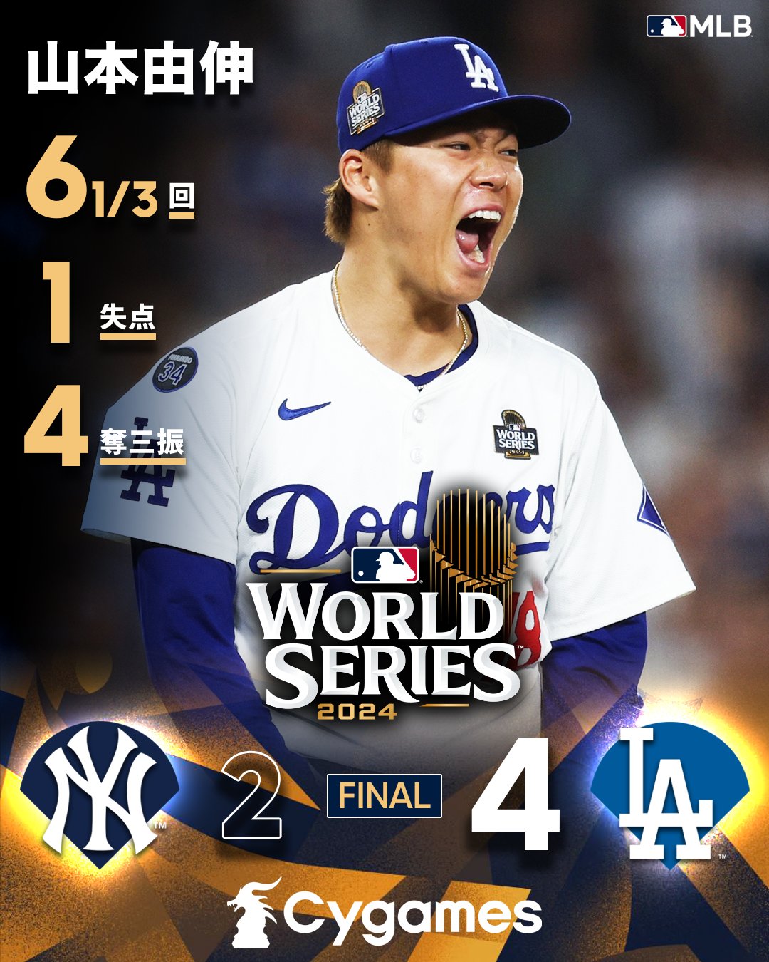 2024個限定 山本由伸 ワールドシリーズ優勝ボブルヘッド MLB