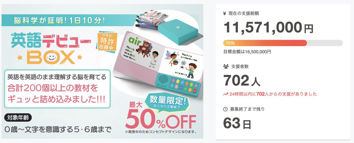 お陰様でご支援頂いた方、なんと、、700人突破しました👏ご購入