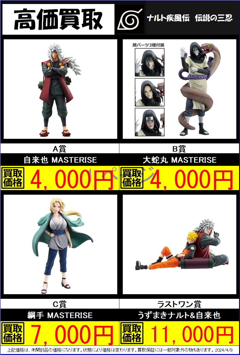 アソート情報 一番くじ NARUTO-ナルト- 疾風伝 伝説の三忍 発売日