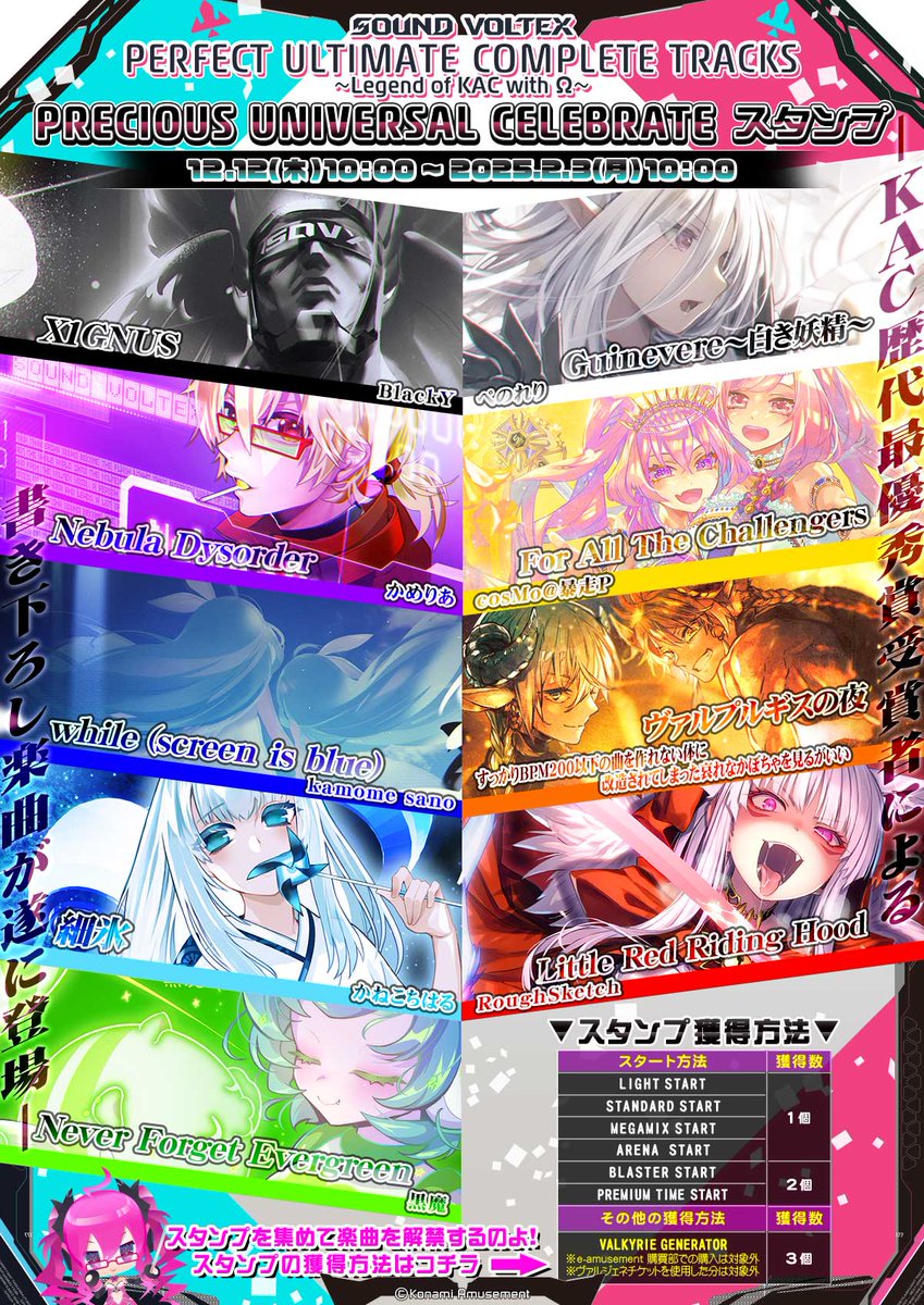 告知/お知らせ】 「PERFECT ULTIMATE COMPLETE TRACKS ~Legend of KAC