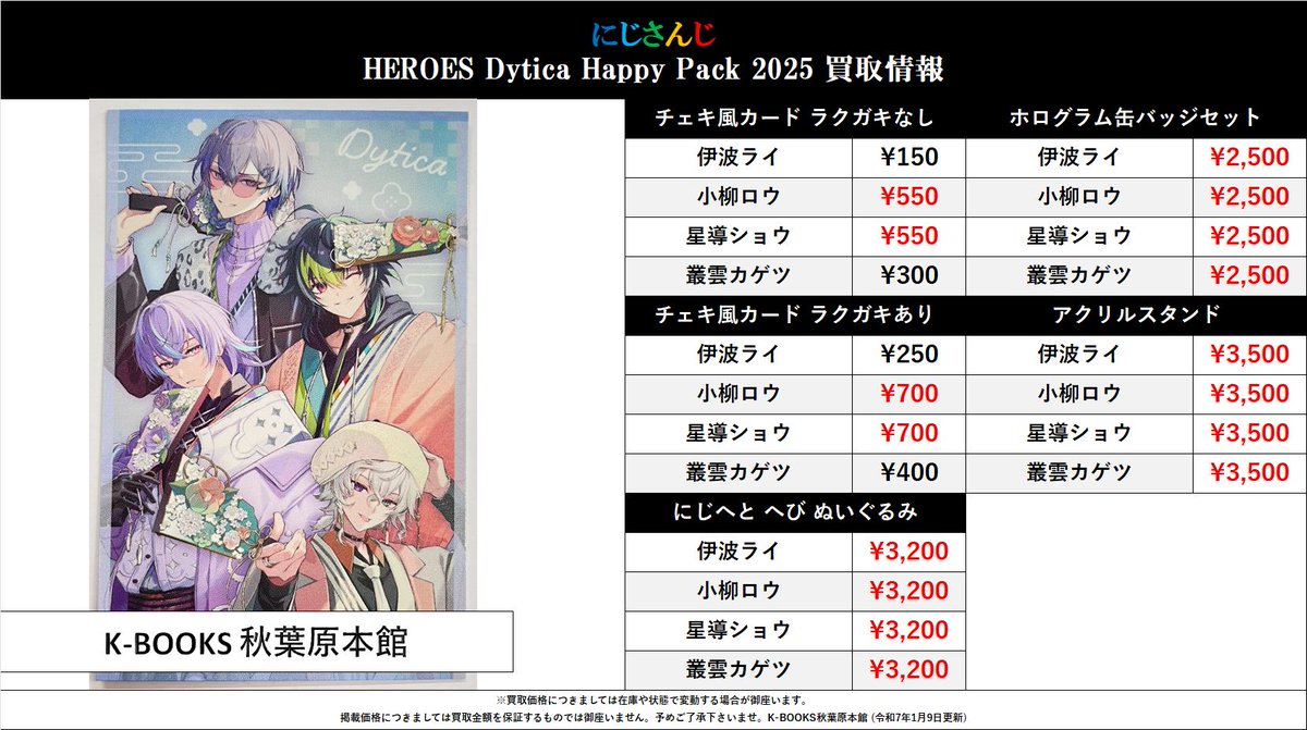 買取情報】 にじさんじ #買取akbkbにじ Dytica Happy Pack 2025 チェキ