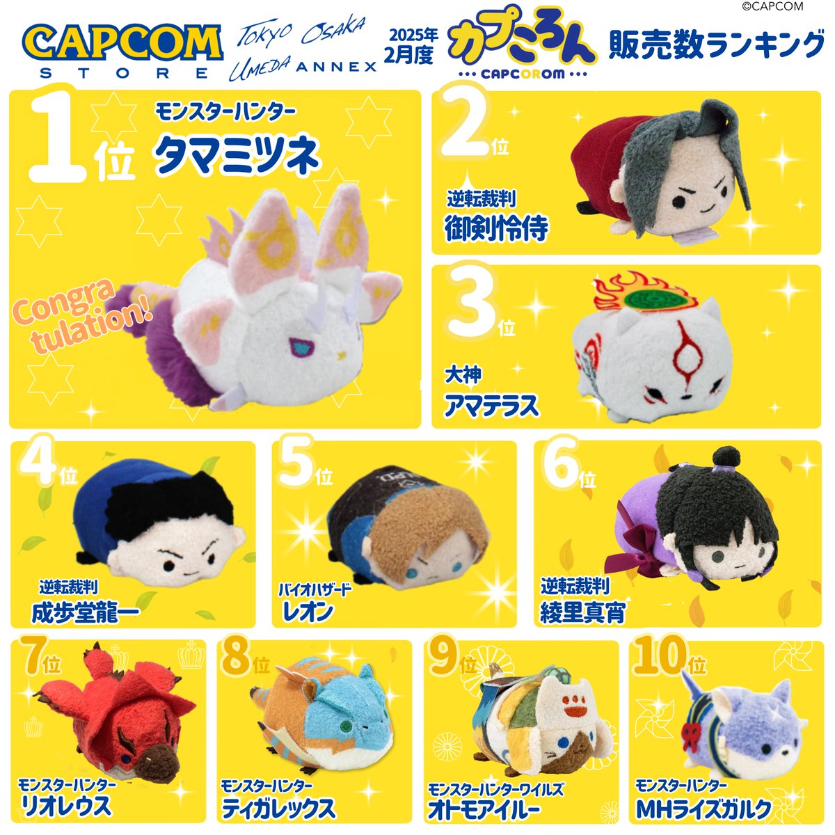 2月度 #カプコンストア 渋谷&心斎橋＆梅田&ANNEX(Kobe) カプころん販売
