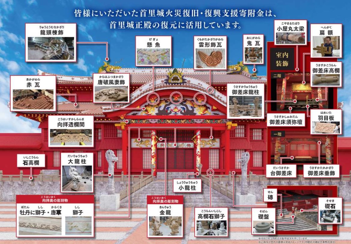 沖縄県首里城復興課 (@okinawa_SMpref) / Posts / X