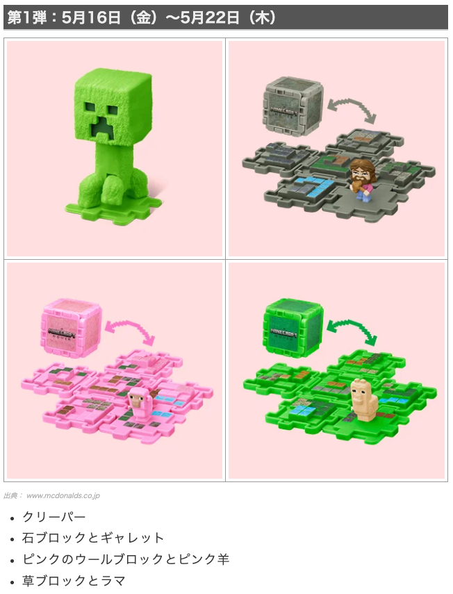 Minecraft マック おもちゃ ピンクのウールブロックとピンクのシツジ