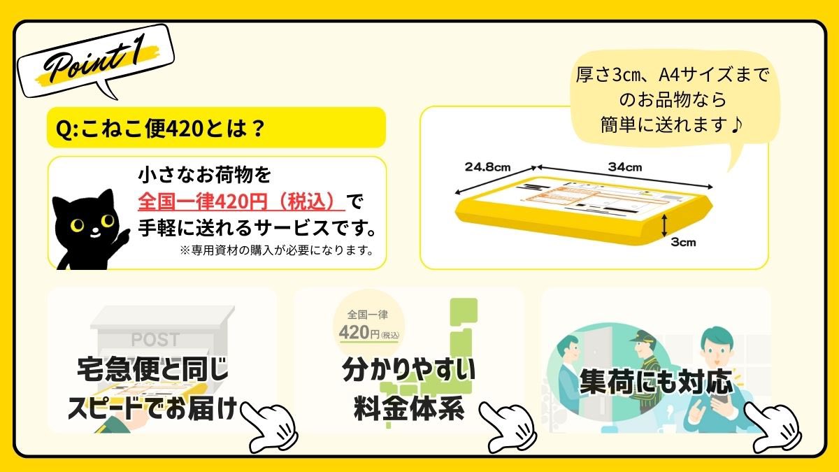 ヤマト運輸 5月21日より【こねこ便420】の全国販売スタート🐈‍⬛※沖縄