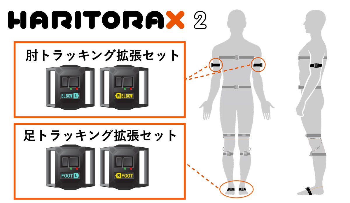 HARITORAX 2 + 肘トラ + 通信ドングルGX6 セット HaritoraX 2