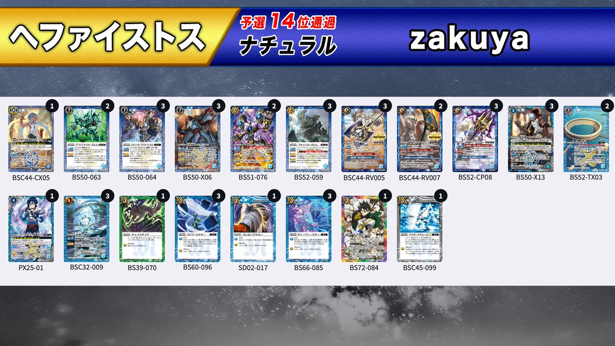 バトスピチャンピオンシップ25-26 Cycle1 3on3予選』東京会場 優勝