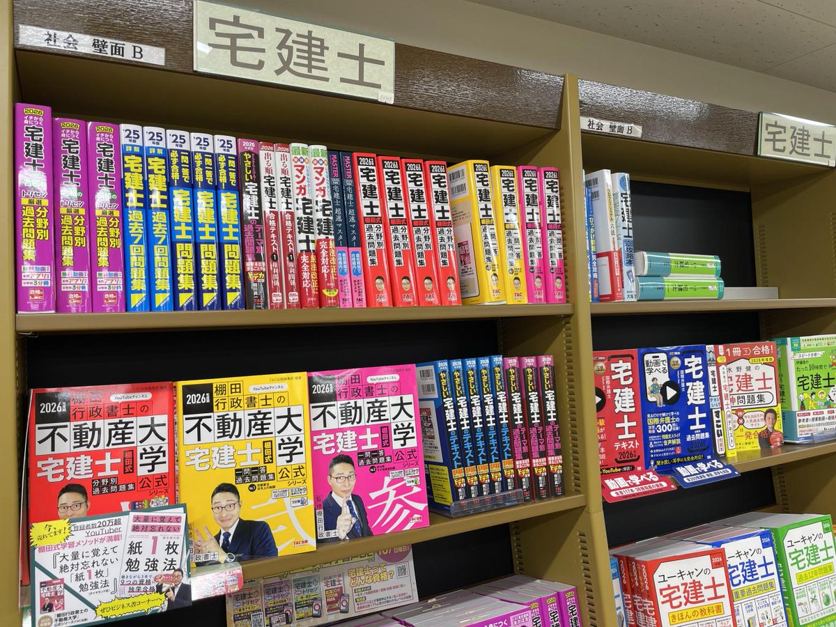 20225年度版 みんなが欲しかった! 宅建士教科書と棚田行政書士の不動産