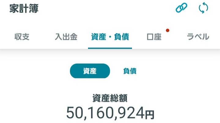 ポメまる@配当投資 (@pomemaru5109) / Posts / X