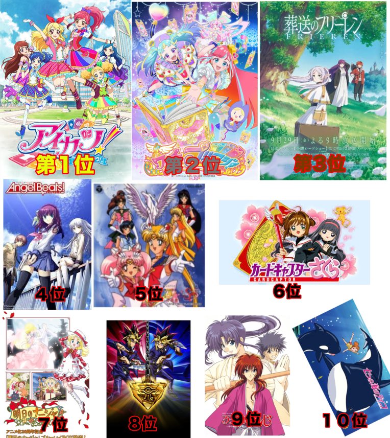 私の好きなアニメトップ10 結構頻繁に言及してる。これが決定版 #自分