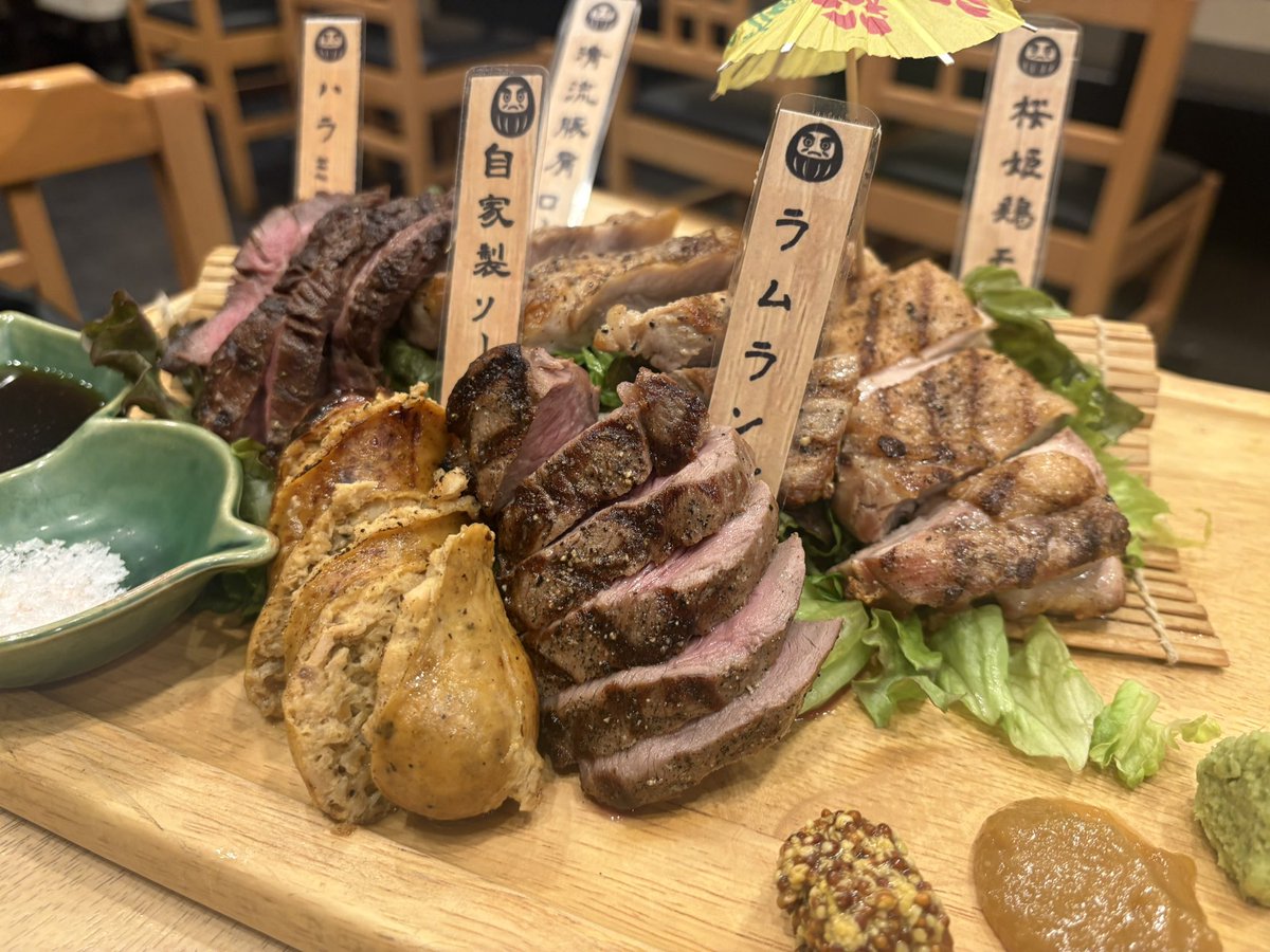 MARO (@guruguru_maro) / Posts / X