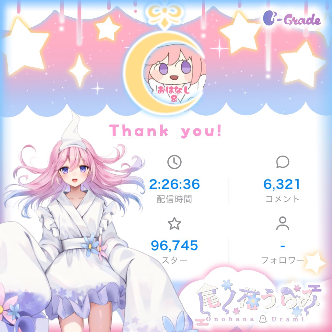 ┈┈┈┈** ⠀#配信告知 ** ┈┈┈┈** 昨日は 「うーちゃんは作業この