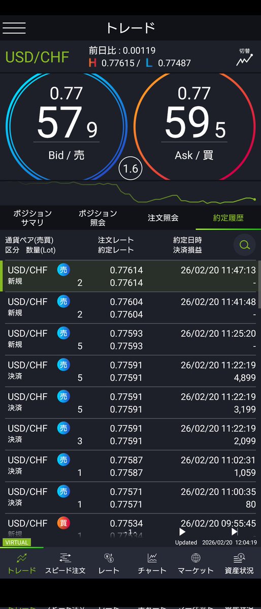 GhostRider (@fox1fox2fire) / Posts / X