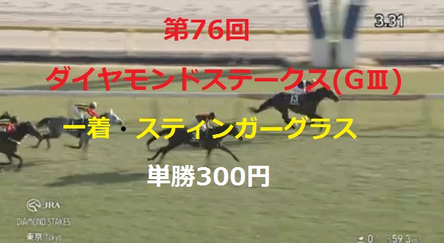 猫好き犬好きカワウソ好きそして競馬 (@Mht1968G) / Posts / X