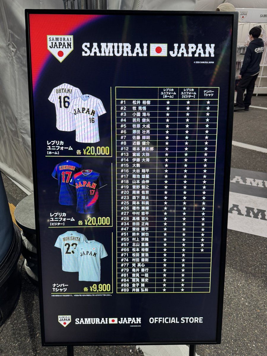 侍ジャパンのユニフォーム、WEBで注文するより現地で買った方が確実