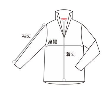 PENALTY公式】AC長野パルセイロ シェルジャケット ユニセックス 秋冬