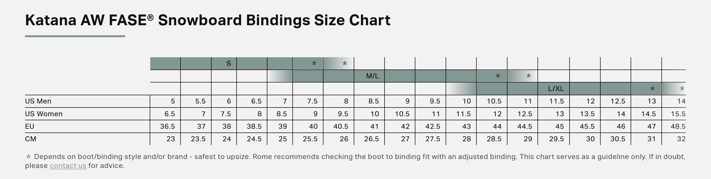 Rome Katana AW Fase Snowboard Bindings size Small (5-8) – People