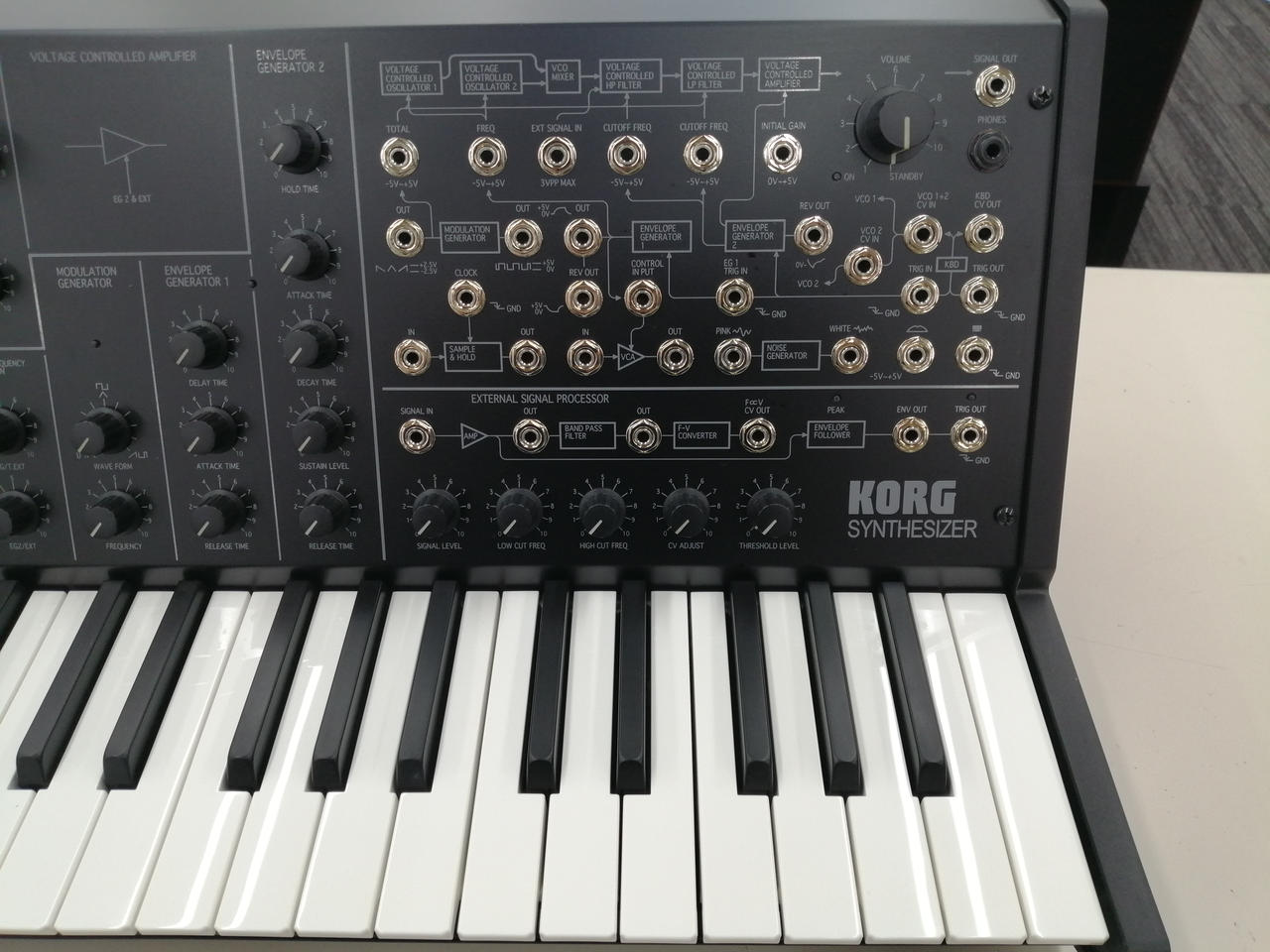 コルグ(KORG)|シンセサイザー|【ハードオフ公式通販】オフモール