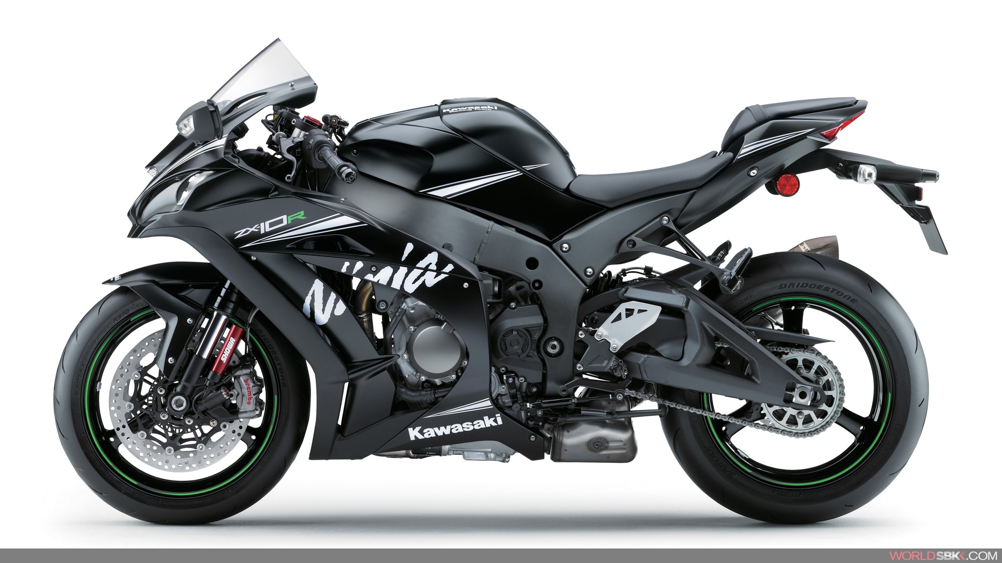 WorldSBK