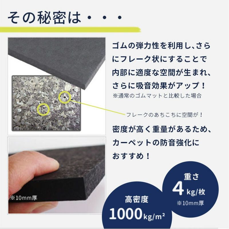 P防振マット 厚さ5mmタイプ 910mm×455mm 1枚 | 防音専門ピアリビング