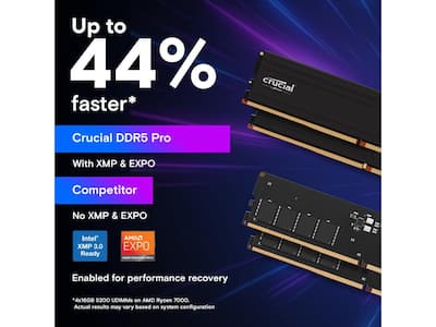 Crucial Pro 48GB (2 x 24GB) DDR5 5600 (PC5 44800) XMP 3.0 & AMD