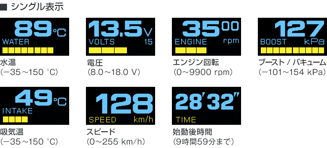 OB MONITOR (OBM-2) | マルチ表示モニター | PIVOT