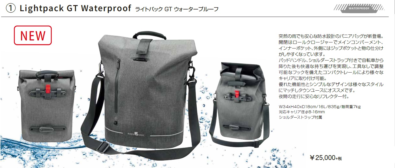 RIXEN&KAUL 22年新製品情報 - ニュース