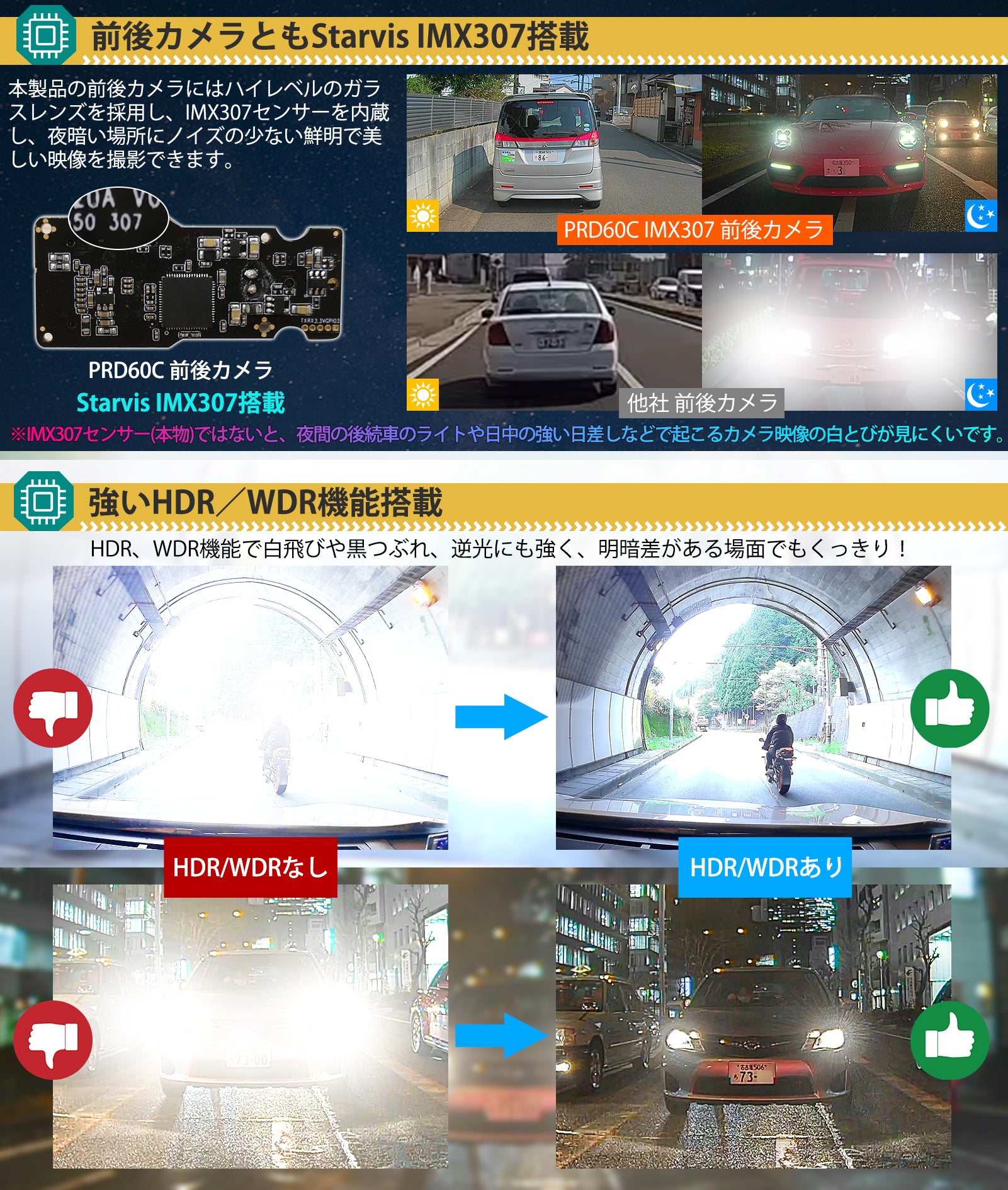 PRD60C・PRD60 ミラー型ドライブレコーダー – PORMIDO