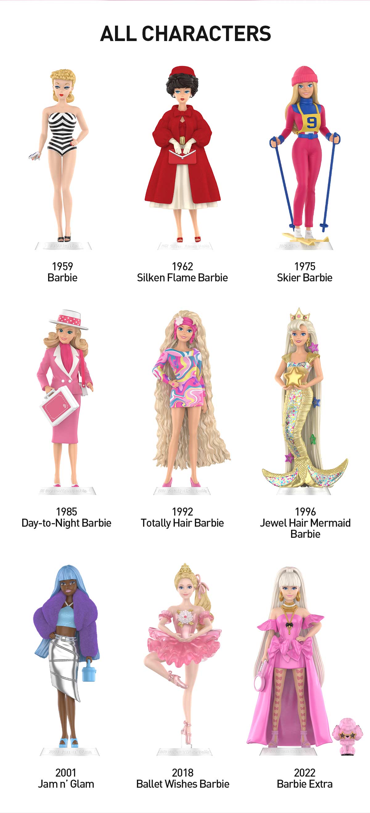 Barbie Style Icon Series Figures - POP MART (United States)
