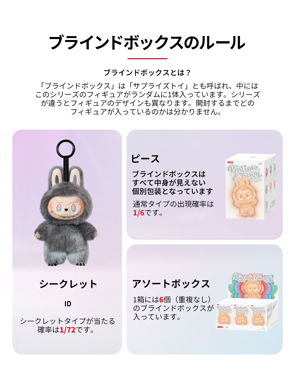 POP MART Big into Energy ぬいぐるみブラインドボックス POP MART Big