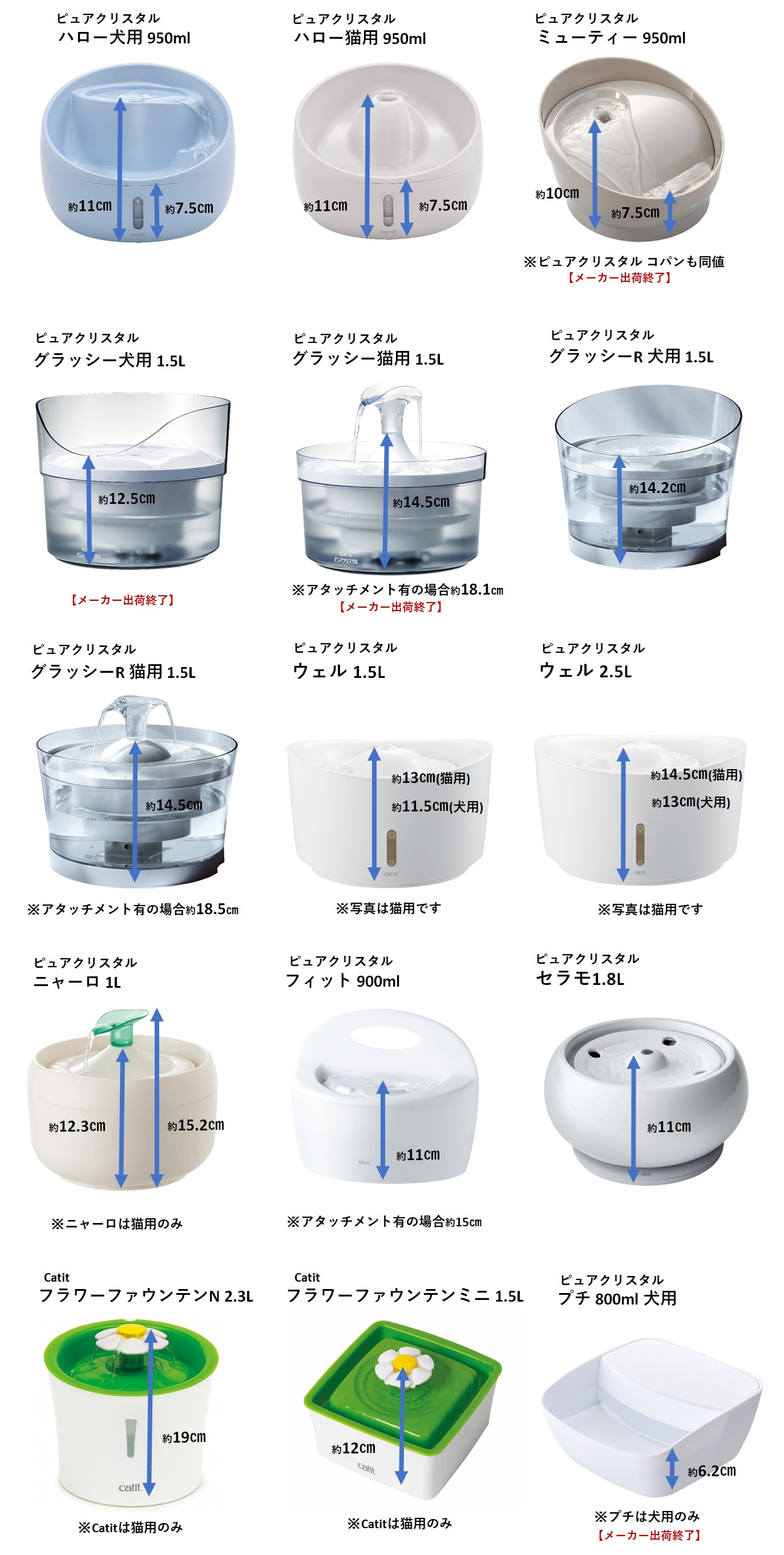 ピュアクリスタル セラモ 1.8L ブルー | ジェックス株式会社