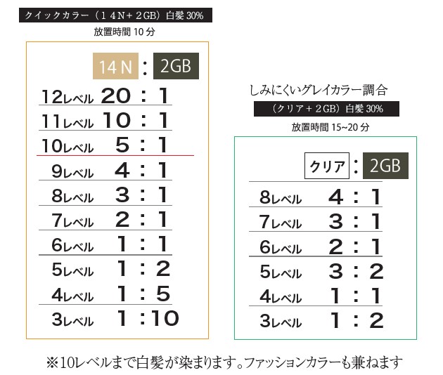 アルテマリトーノカラーにピンク、シルバー、12シルバーの新色追加
