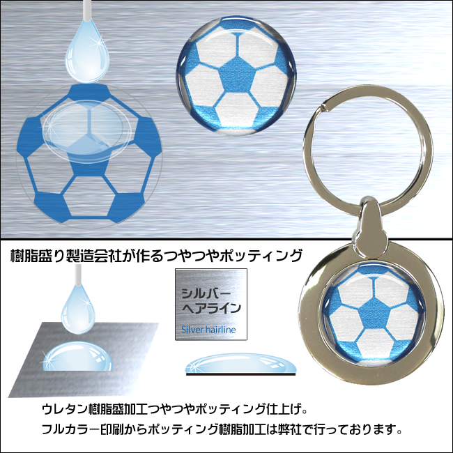 値下げ中:引退品（サッカー選手バッジ・カード・キーホルダーセット